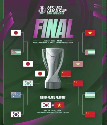 百家乐入门-U23亚洲杯决赛赔率出炉，日本队明显占优|国足|赔率网站|中国男足|赔率分析|平局_新浪体育_新浪新闻