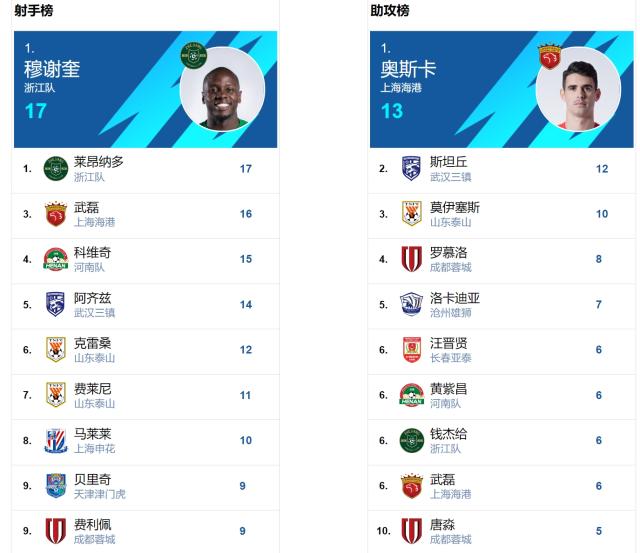 1697991824948025250.png 1697991824948025250.png